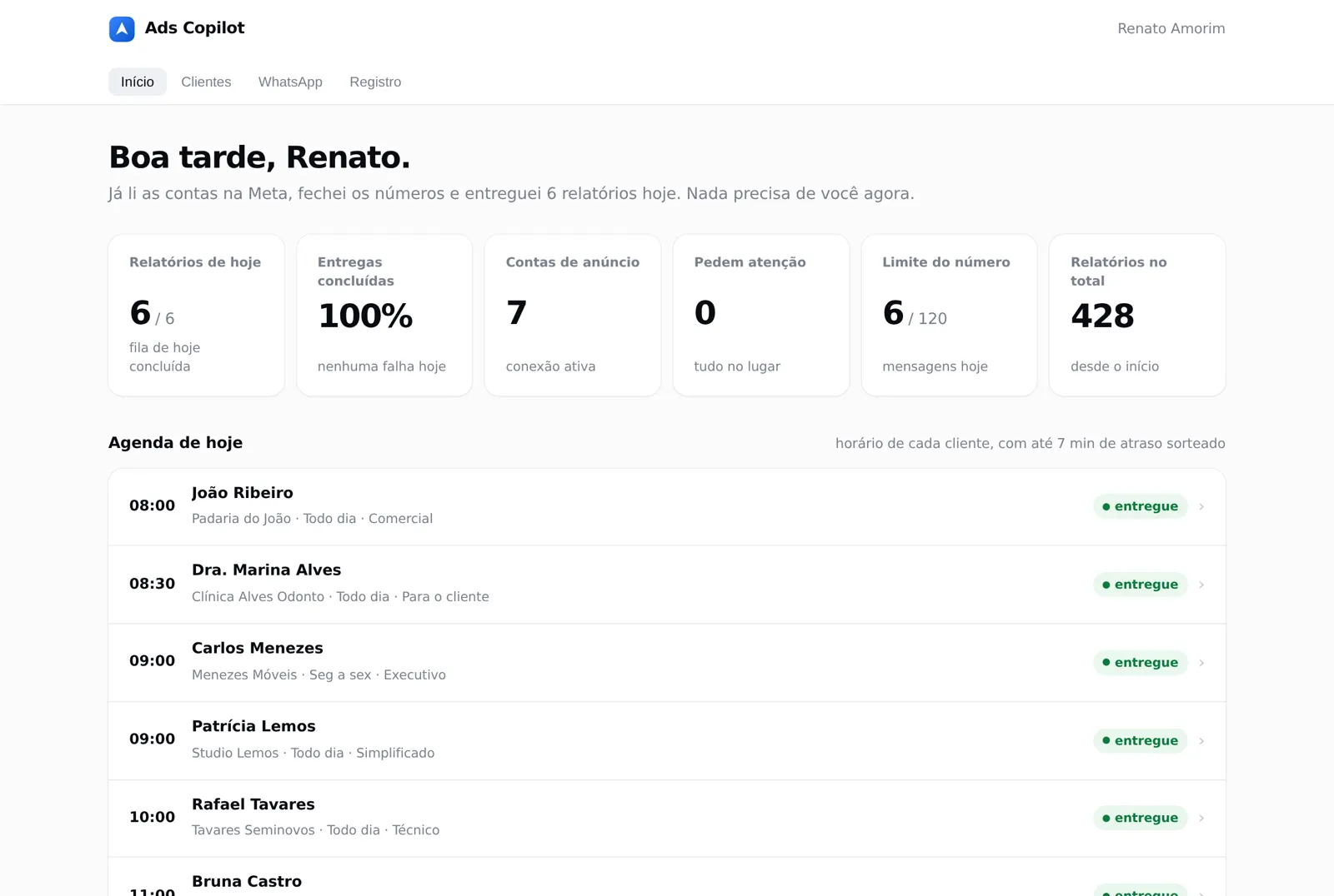 Painel do Ads Copilot com o resumo diário da conta de anúncio do cliente
