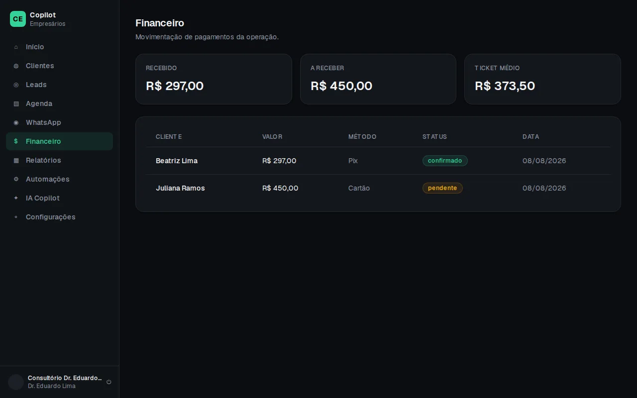Aba financeira com recebido e a receber