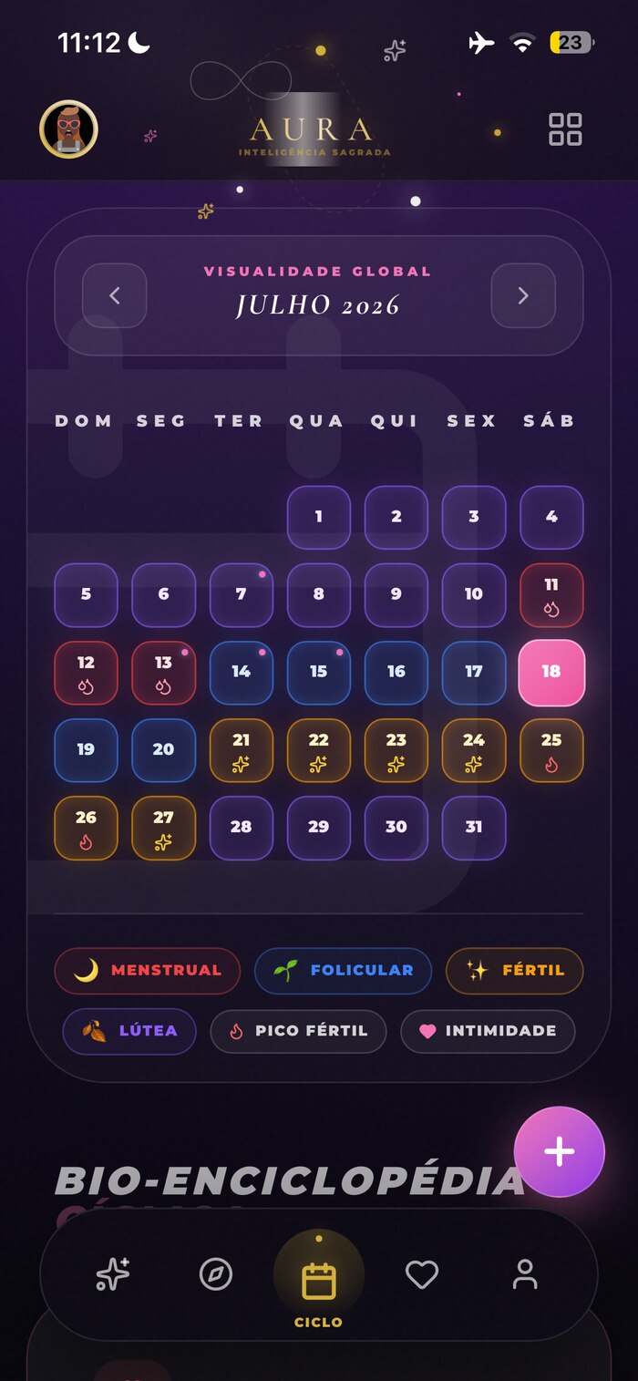 Calendário do ciclo dentro do Aura